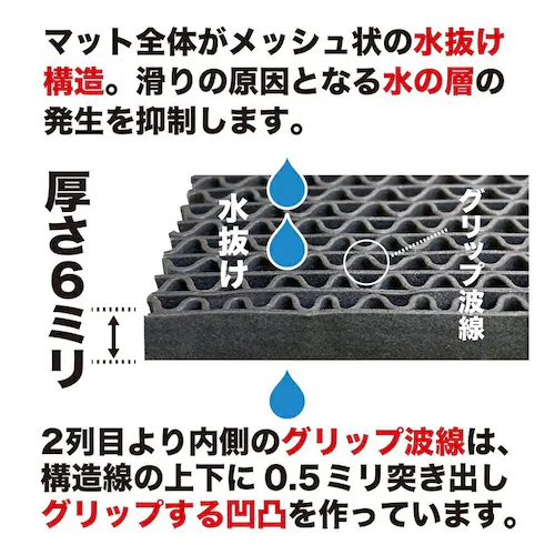 介護と暮らしの滑り止めマット 90cm×10m 特別サイズ 原反ロール 高規格6mm厚・安全用 介護 施設 病院 老人 屋外 屋内_10