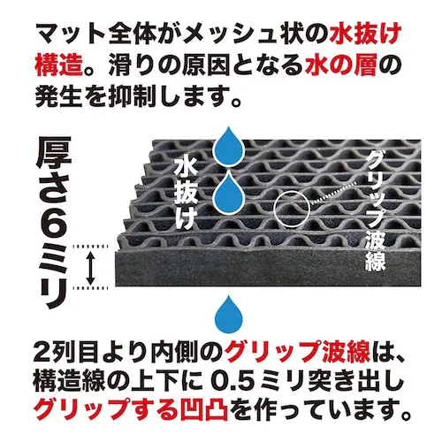 介護と暮らしの滑り止めマット 90cm×3m グレー 高規格6mm厚 安全用 介護 施設 病院 老人 屋外 屋内 PVC 玄関マット 廊下 風呂 浴室 ノンスリップ バスマット_12