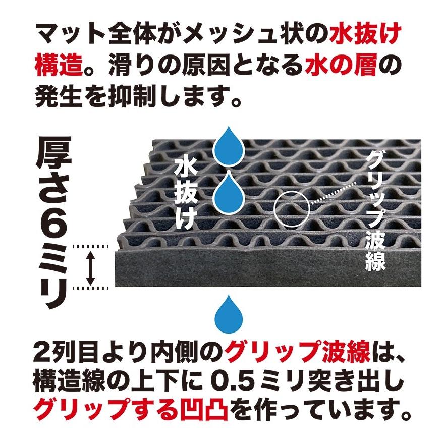 浴場・浴室・プールの滑り止めマット 90cm×5m グレー 高規格6mm厚 安全