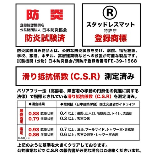 �v�[���Ƒ嗁��̊���~�߃}�b�g 90cm�~6m �O���[ �������[�� ���K�i6mm�� �]�|�h�~ �m���X���b�v ���� ���� ���ׂ�ǂ߃}�b�g �S���}�b�g �o�X�}�b�g_1