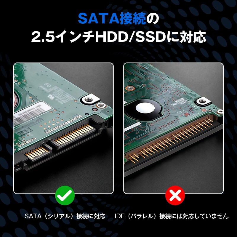 外付けハードディスクケース 2.5インチ HDD/SSD対応 USB3.0 高速転送