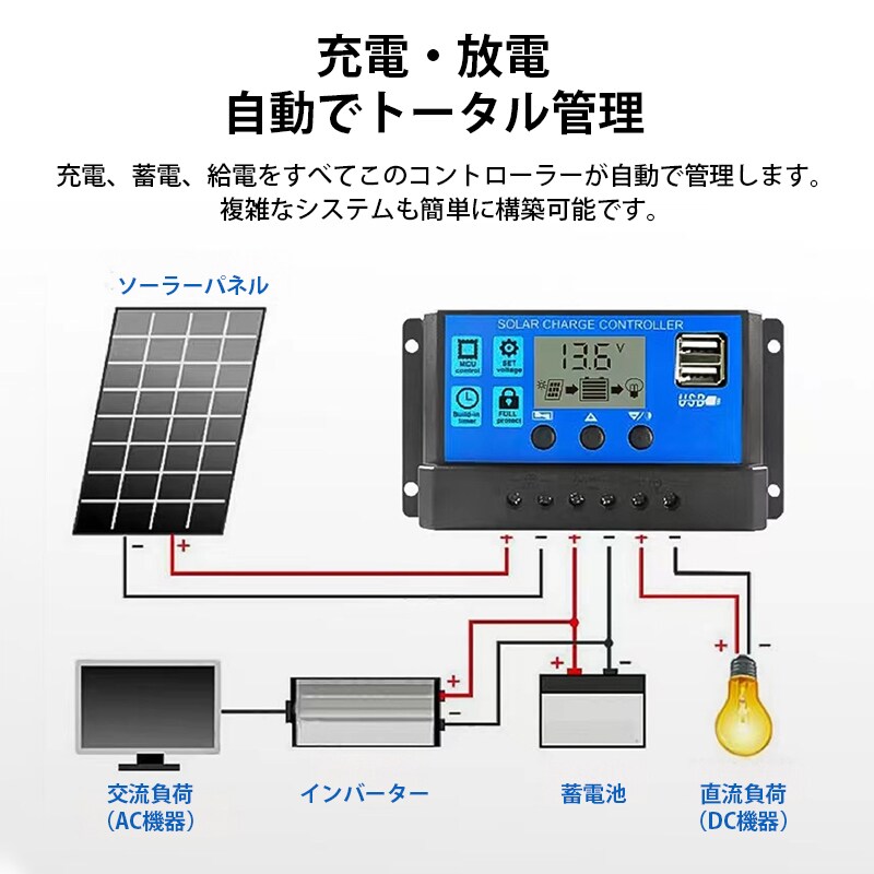48、40アンペア ソーラーエネルギー充電コントローラ動作電圧DC150V ソーラーチャージコントローラー 40A ソーラーチャージャー 液晶画面
