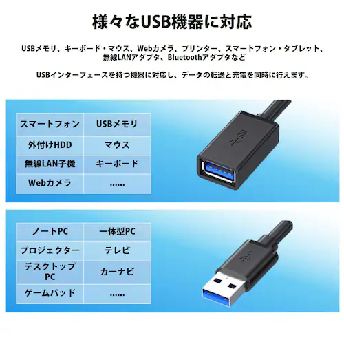 USB3.0 �����R�[�h 1m ���� �f�[�^�]�� �[�d USB �I�X ���X �����P�[�u�� USB�P�[�u�� ���ϋv �R�l�N�^ �ʐM ���� �e���r �X�}�z �p�\�R�� PC ���Ӌ@�� �ڑ� ��_2