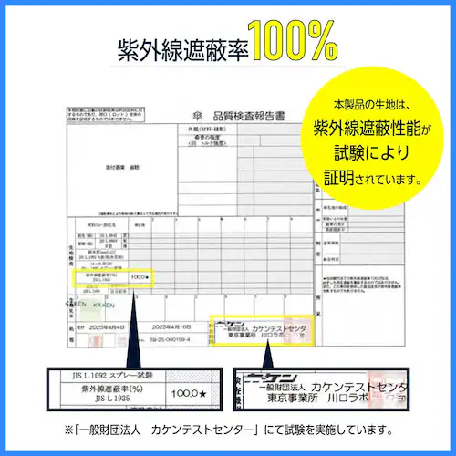 【形状記憶でカンタン収納】 日傘 完全遮光 折りたたみ 軽量 自動開閉 晴雨兼用_3
