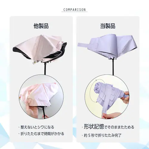 【形状記憶でカンタン収納】 日傘 完全遮光 折りたたみ 軽量 自動開閉 晴雨兼用_7