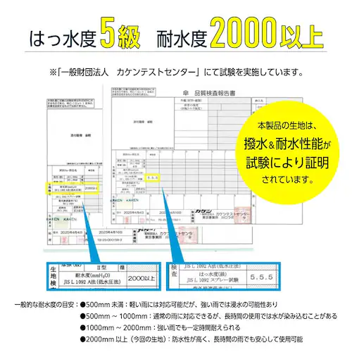 【形状記憶でカンタン収納】 日傘 完全遮光 折りたたみ 軽量 自動開閉 晴雨兼用_10