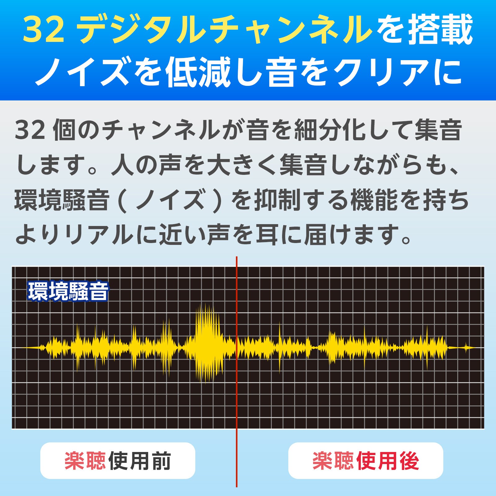 集音器 高齢者 充電式 首かけ 首掛け 軽い 落下防止 life-109-n
