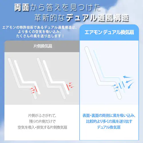 �y�G�A�����Q�X�^���_�[�h�z�����t�@���t���N�[�����O�}�b�g �N�[�����O�}�b�g ���� �x�r�[�J�[ �`���C���h�V�[�g �t�@���V�[�g �ҏ��΍� (�g�[�v�o�j�[)_4