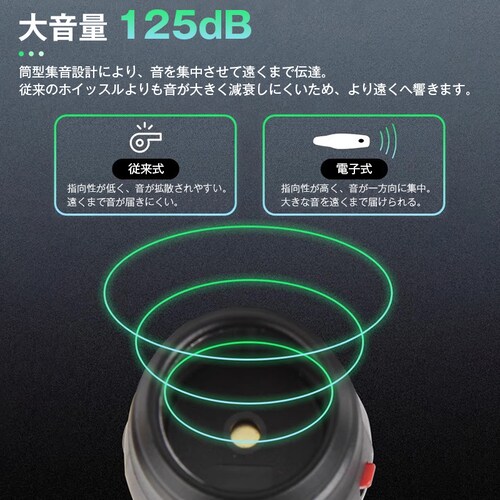 �d�q�z�C�b�X�� �C�G���[ �剹�� 125dB �d�r�� �X�g���b�v�t�� �{�^������ �F�悯 �o�R �A�E�g�h�A �y�� �R���p�N�g �q���I �R�� �X�|�[�c ���� �ϐ� �x�� �h�� �h�� �΍�_3