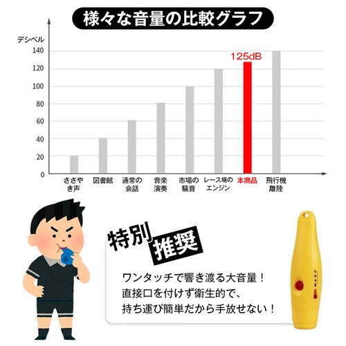 �d�q�z�C�b�X�� �C�G���[ �剹�� 125dB �d�r�� �X�g���b�v�t�� �{�^������ �F�悯 �o�R �A�E�g�h�A �y�� �R���p�N�g �q���I �R�� �X�|�[�c ���� �ϐ� �x�� �h�� �h�� �΍�_4