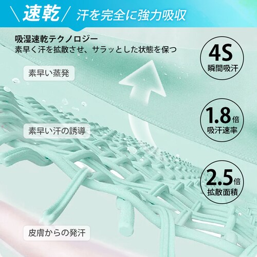 汗取りインナー ベージュ1枚+黒1枚 XL 2枚セット レディース 女性用 脇汗 パッド 吸汗 速乾 メッシュ 通気性 サラサラ 快適 軽量 夏 汗染み 汗ジミ 対策 防止 目立たない Tシャツ 肌着_5