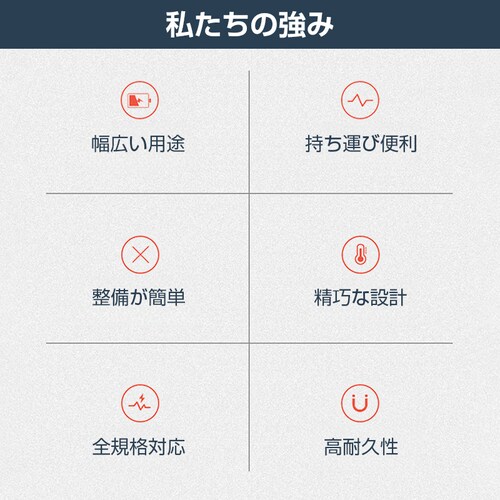 �x�A�����O���[�X �V�[���h���C�o�[ ���� �H�� 17�_�Z�b�g �ėp �A�^�b�`�����g �O�a12-42mm ���� �C�� ���� �� �o�C�N DIY ���t�� �C���X�g�[���[ �A���~��_3