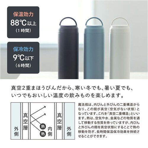 ���� �ۗ� �ۉ� �ʔ� �X�N�����[ �}�O�{�g�� 480ml 0.48L ������ �X�e�����X�{�g�� ���@�r �����Ղ� 500 �V���v�� ���n ������� �ʋ� �ʊw �����^�� �A�E�g�h�A �L�����v ��l�p_3