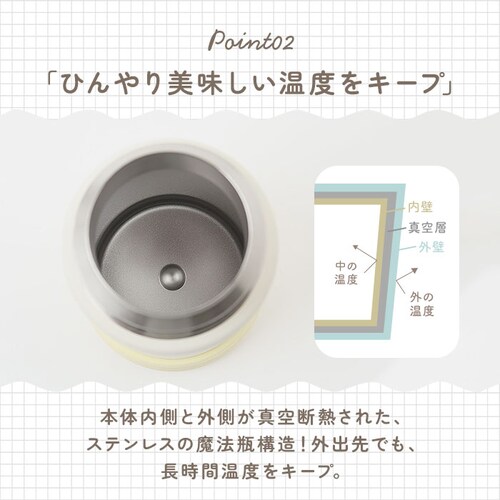 �x�r�[ �ۗ� �X�g���[�}�O 350ml �ʔ� �X�g���[�{�g�� �q���p���� �H��@�Ή� �X�e�����X�{�g�� ���� �����^�b�` �n���h���t�� ������t�� �J�o�[�t�� ���݂₷�� �����₷�� �H��� �s�[�R�b_9