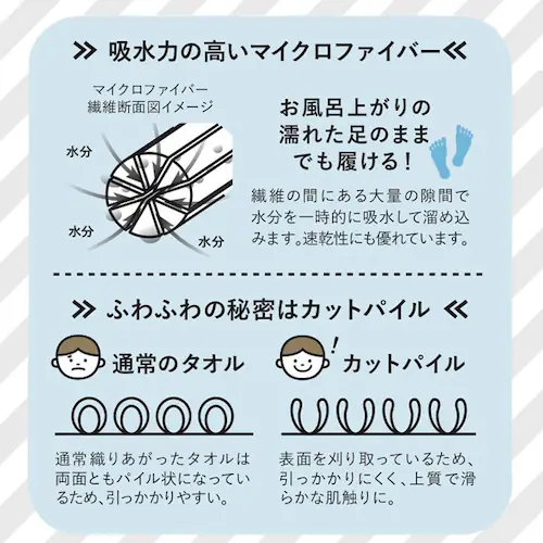 ���b�v�X���b�p �􂦂� �ʔ� ���|���X���b�p ���|�� �X���b�p carari �J���� �|�� ���킢�� �}�C�N���t�@�C�o�[ ������� ���ʏ� �t���[�����O �A�j�}�� �E�T�M �R�A�� �N�} carari _3