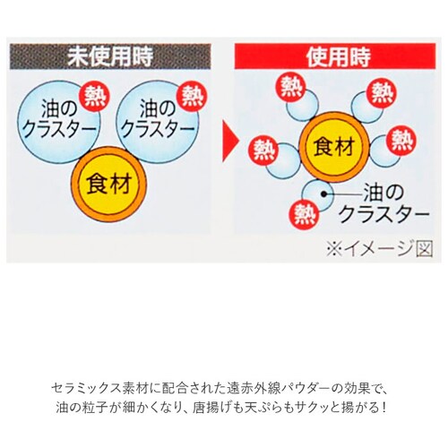 �g���� �ʔ� �֗� �����p ���� �g���� �� ������ �T�N�b�Ɨg���� �_���h�~  �H��@�Ή� �Z���~�b�N�X �g�� �H�� �T�N�T�N ���L���� �ጸ �֗��O�b�Y ���ԊO���p�E�_�[_4