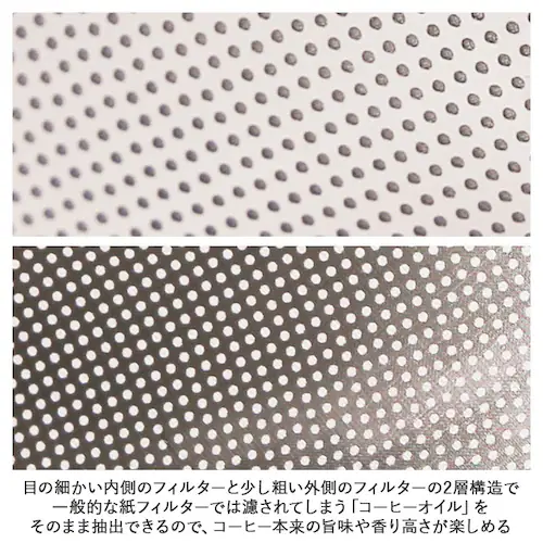 �R�[�q�[ �h���b�p�[ �T�[�o�[ �Z�b�g �ʔ� �R�[�q�[�h���b�p�[ �n���h�h���b�v �t�B���^�[�s�v �X�e�����X�t�B���^�[ �X�e�����X���b�V���t�B���^�[ 400ml BrewCoffee �u�����[�R�[�q�[_3