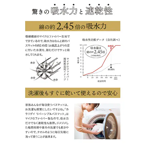 �o�X�}�b�g �^�I���n �ʔ� ���� �}�C�N���t�@�C�o�[ �^�I�� �z�� �o�X�^�I���}�b�g �_�炩 ���炩 carari �J�����f�C ���o�[�V�u���o�X�}�b�g ���ӂ��}�b�g ���@���}�b�g �����p�� ���ʏ��p_7