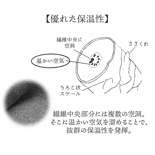 �A���p�J �l�b�N�E�H�[�}�[ �ʔ� �l�b�N �E�H�[�}�[ �l�b�N�J�o�[ �X�k�[�h �}�t���[ �h�� �� �������� �g���� ���������� ���� �₦�΍� �~ �V���v�� ���n ���f�B�[�X �����Y �j�����p ������_4