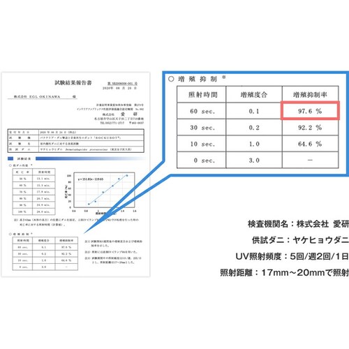 �_�j �ގ� �ʔ� �_�j�ގ����{�b�g �_�j�쏜���{�b�g �������s �_�j���� �E�B���X�΍� ���@�\���{�b�g �����^�� �t���[�����O �J�[�y�b�g �� �x�b�h �ԓ� �ʂ������ �X�}�z �L�b�`���p�i ���J�o�[_7