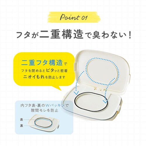 ���ނ� �S�~�� �L��Ȃ� �ʔ� �I���c ���ނy�[�� �h�L 25�^ �y�_���� �x�r�[�p�i �Ԃ���� �y�b�g�V�[�c �g�C���V�[�c ���p ���ނ����|�b�g ������ ���{�� T-WORLD �e�B�[���[���h_4