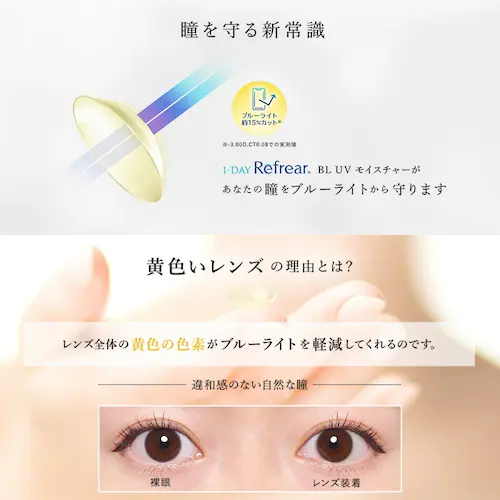 �y30�����z�N���A�R���^�N�g�����Y �����f�[���t���A BL UV ���C�X�`���[ �yBC�z8.7���� �yDIA�z14.2mm �y�ܐ����z55�� �x����_2