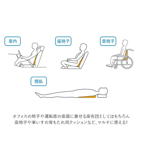 �h�N�^�[�G���N�b�V���� �ʔ� �}���`���X�g �X�� 6�� �w������ �����b�N�X �� �p�� ���z�c �N�b�V���� �`�F�A�p�b�h �I�t�B�X �h���C�u �\�t�@ �֎q �Ԃ��� �f�X�N���[�N �d�� �O�X 6�x_5