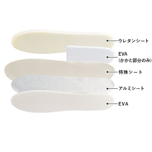 �X���b�p �h�� �ʔ� �h�ЃX���b�p �܂��� �܂肽����  �����Y ���f�B�[�X M L �h�Зp �h�� �􂦂� ���[���X���b�p ���[���V���[�Y �S���t�� �B��ʂ��Ȃ� ��펞 ���p ��� �K���X�� ��_7