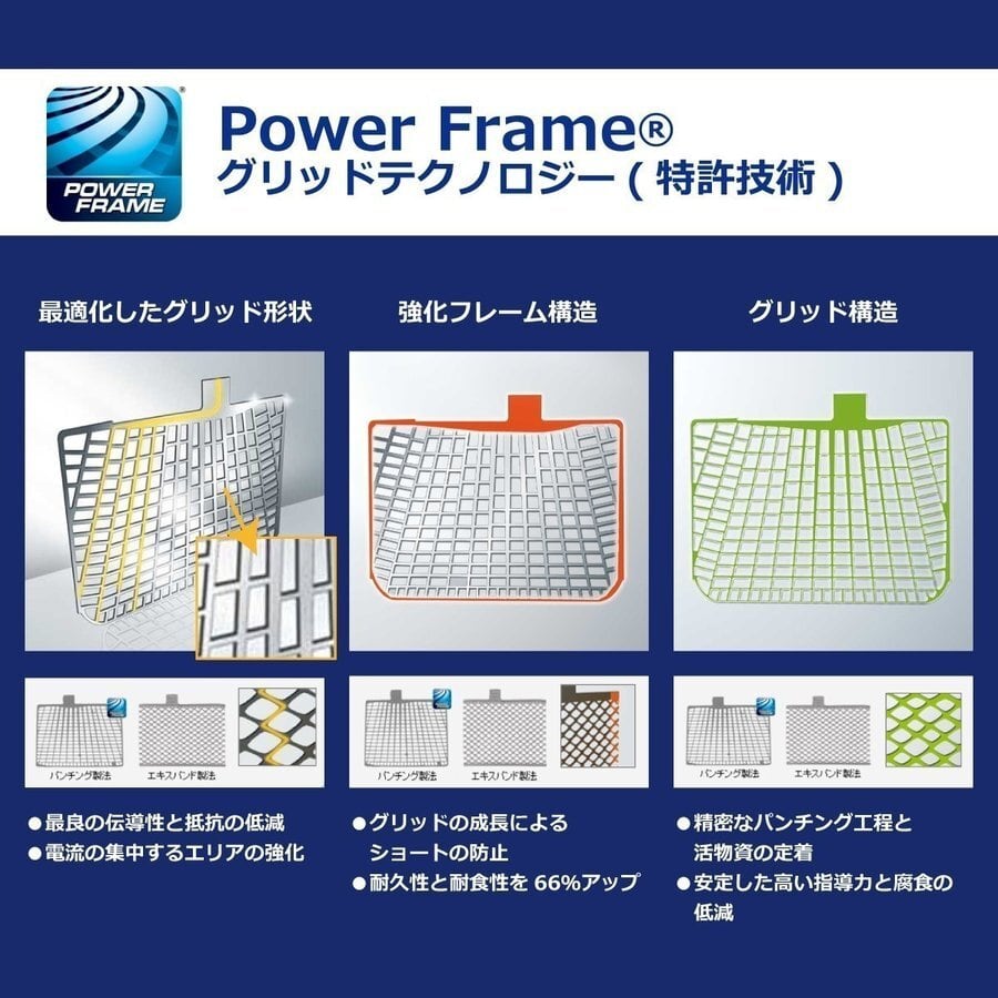 日本正規品バッテリー】VARTA 570-500-065(LN3/EFB/N70) 70Ah SILVER