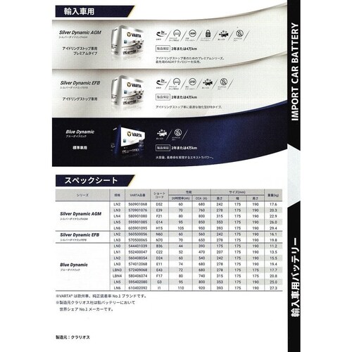 VARTA 560-408-054(LN1/C22) 52Ah BLUE DYNAMIC ���B�ԗp�o�b�e���[_1