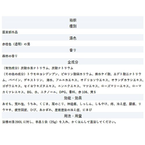 �M�t�g ������ ���� �ʔ� �����S�i�M�t�g�Z�b�g9�� �^�I������ GMT-15 �l�ߍ��킹 ��p������ �o�X�p�i �o�X�O�b�Y ��R�k ���� ���z�@ �K�[�[�^�I�� �M�t�g ���j�� �a���� �h�V�̓� ���_9