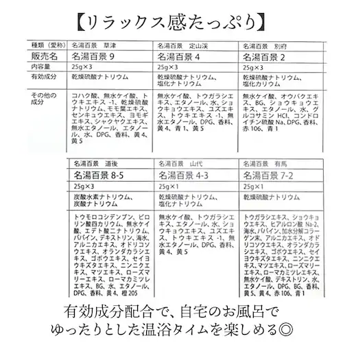 �����S�i ������ �ʔ� �l�ߍ��킹 �M�t�g ��p������ ����̑f �Z�b�g �����܃Z�b�g �v���[���g ���� �܏F��i �����C�O�b�Y �o�X�O�b�Y �o�X�p�i �����N�[�[�V���� ���Ε� �h�V�̓� ��̓� ����_3