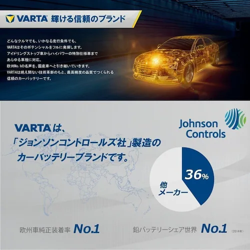 VARTA 55B19L BLUE DYNAMIC 国産車用バッテリー_2