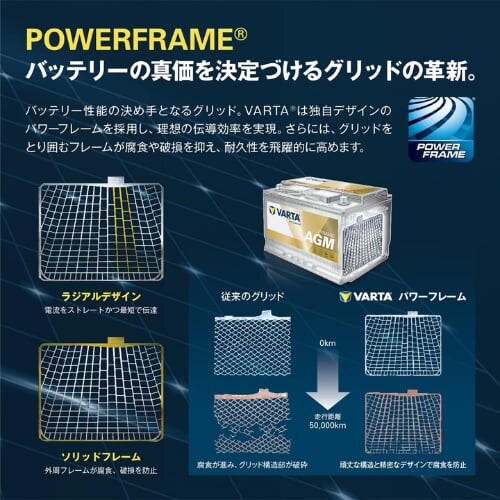 �y���{���K�i�o�b�e���[�zVARTA 55B19L DYNAMIC SLI PREMIUM ���Y�ԗp_5