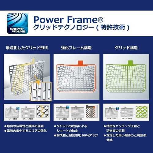 VARTA 80D23R BLACK DYNAMIC ���Y�ԗp�o�b�e���[_3