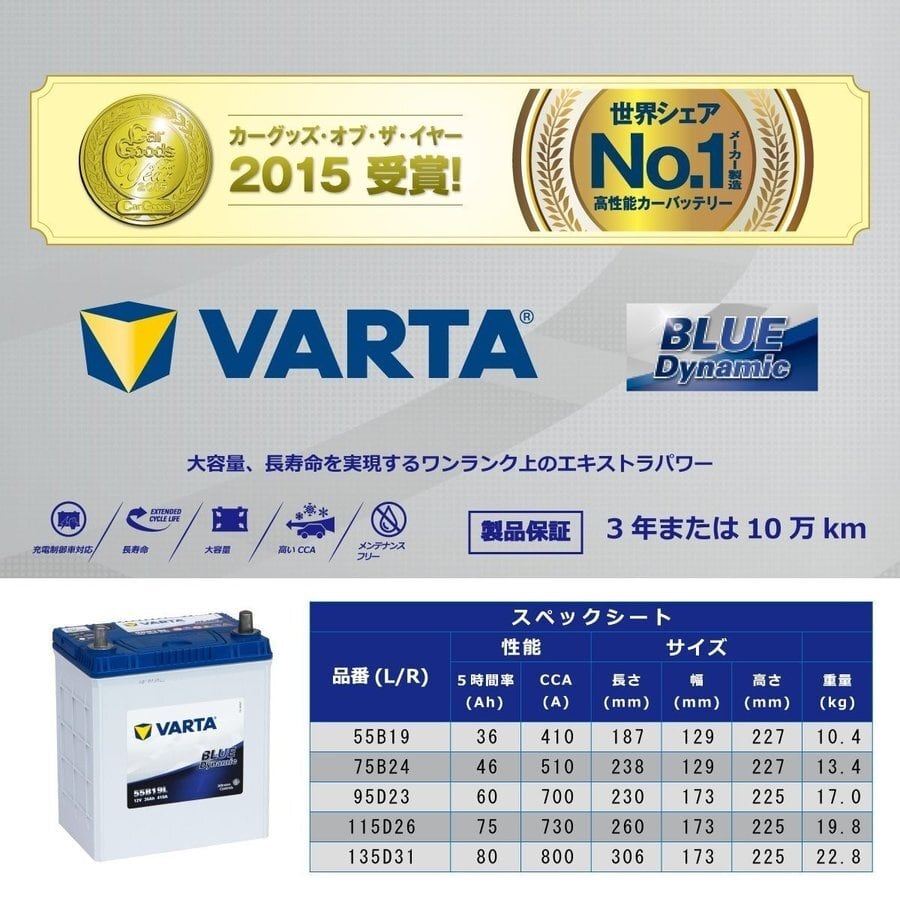 VARTA 135D31R BLUE DYNAMIC 国産車用バッテリー【代引き不可