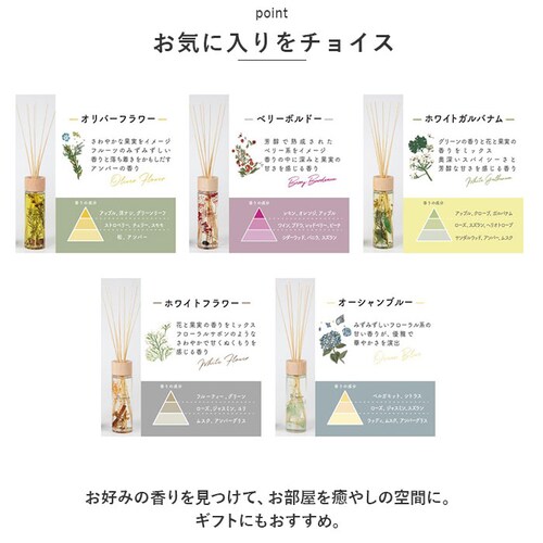 B-nature ���[�h�f�B�t���[�U�[ 430ml �ʔ� �X�e�B�b�N �F���� �t���O�����X ���[���t���O�����X �f�B�t���[�U�[ ������� ��e�� �X�e�B�b�N�^�C�v ���� ���r���O �g�C�� ���� �G�� _11