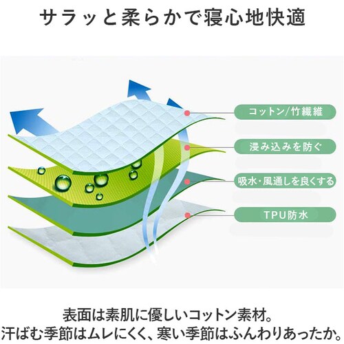 ���˂���V�[�c �h�� �ʔ� �h���V�[�c �h���V�[�g �g�C���g���[�j���O ���ނւ��V�[�g ���ނւ��}�b�g ���ނւ� �u�ԋz�� ��� �ې� ���� �_�炩 �R�b�g�� �� �ʋC�� �l�p �Y���h�~ ��_3