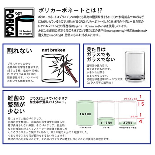 �ԕr ������� �ʔ� ����Ȃ� ��֑}�� �v���X�`�b�N �K���X �� �Ԃт� �|���J�[�{�l�[�g�Ԋ� �t�����[�x�[�X �V�����_�[ ��^ �傫�� �V�z�j�� ��̓� �h�V�̓� �v���[���g �M�t�g �|���J�[�{�l_11