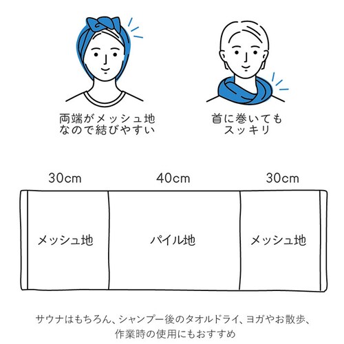 �T�E�i�^�I�� �ʔ� �o�X�^�I�� �X�����o�X�^�I�� �^�I�� ������ �T�E�i ���[ ���b�V�� ���т₷�� �R���p�N�g �� �� ���� ���� SAUNA TOWEL �v���[���g �M�t�g_2