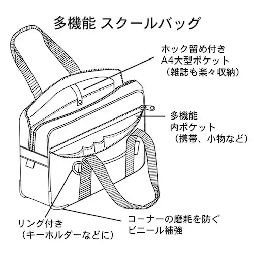 �X�N�[���o�b�O  �ʔ� �ʊw�o�b�O ��e�� ���Z�� �w�� �j�q ���q ���w�� ���w�Z �ʊw�� �X�N�o �w���J�o�� �w���� �T�u�o�b�O ��� ���@�\ �w�Z �m ���� �N���u���� �X�N�[���o�b�N ���|��_2