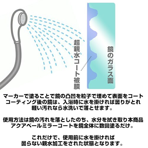 �A�N�A�x�[���~���[�R�[�g �ʔ� �܂�~�� �� �~���[�R�[�g 30ml ���� �o�X���[�� ���ʏ� �����C�� ������~�� ������~�߉t AQUA VAIL �|�� ���� �R�[�e�B���O�� ���ʑ�_3