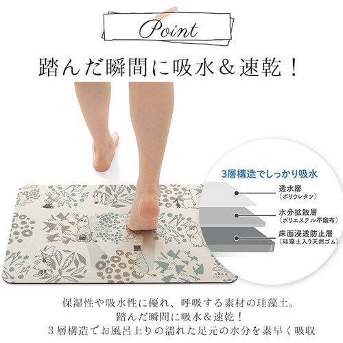 �]���y �o�X�}�b�g �\�t�g �ʔ� ���[�~�� �O�b�Y ��l �\�t�g�o�X�}�b�g �� 40 �~ 60 cm ���� �����}�b�g �}�b�g �P�i ���R�Y�i YOKOZUNA ������� ���ʏ� ���� �R�� �h�L �C_4