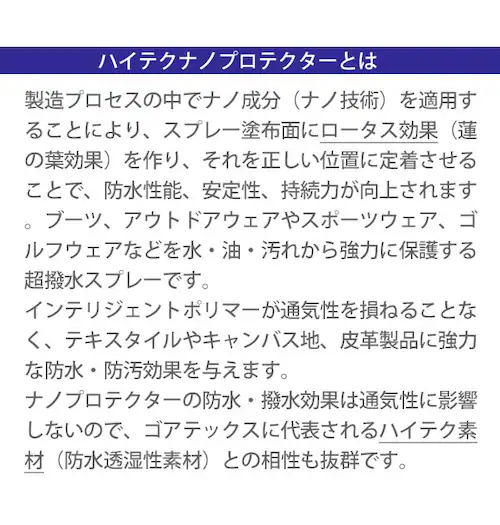 ハイテクナノプロテクター 250ml タラゴ TARRAGO 通販 防水スプレー 強力防水 撥水 はっ水 汚れ防止 雨対策 雪対策 防油 保護スプレー ロータス効果 ブーツ アウトドアウェア スポーツ_1