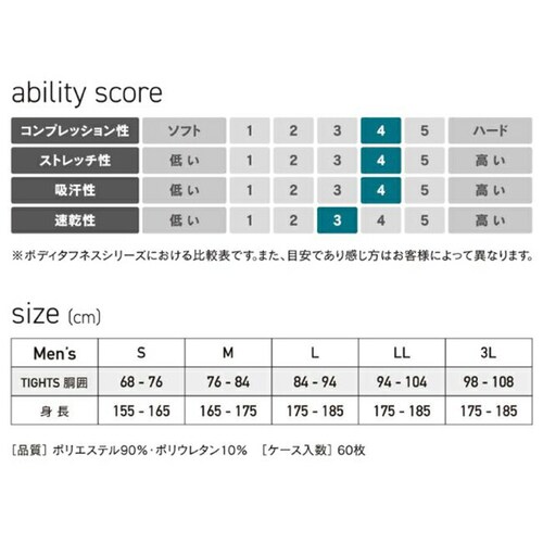 �^�C�c �����Y �X�|�[�c �ʔ� ������� �V���v�� ���M���X �C���i�[ �����O�^�C�c BODY TOUGHNESSS �{�f�B�^�t�l�X �����ӂ���� �p���[�X�g���b�` �A���_�[�E�F�A �O�J�� �h�����M�C_7