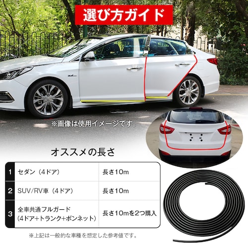 �h�A�G�b�W���[�� �u���b�N �h�A���[�� �h�A�K�[�h �� 10m �ėp ���h�~ �Ռ� �ی� �v���e�N�^�[ U���^ U�^ �ȒP �{�H �� �É� �h�A �G�b�W ������ �O�����[�� �� �� ����_1