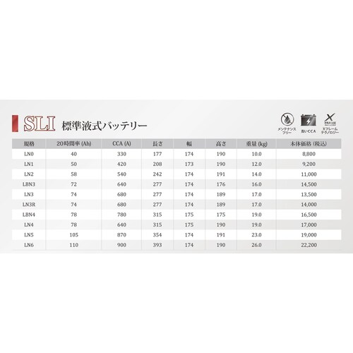 RK-EN LN0 �n���R�b�N �A�g���X OEM �o�b�e���[ �A���� ���Y��_1