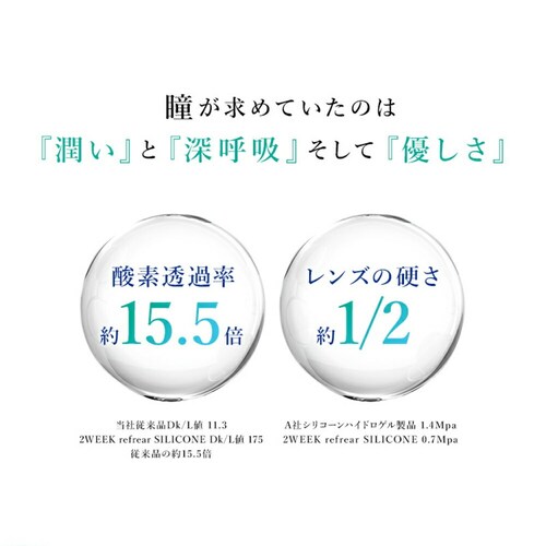 �y6�����z�N���A�R���^�N�g�����Y 2�E�B�[�N���t���A �V���R�[�� �yBC�z8.7���� �yDIA�z14.0mm �y�ܐ����z47�� �x����_1