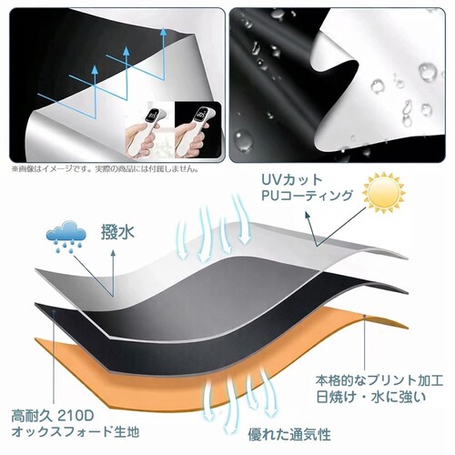 �Ռ��V�[�g ����3m ��1.45m ���S�Ռ�100% ���K���X �� �ՔM �f�M UV�J�b�g ���O���΍� ���悯 �h�� �� �ȃG�l �\�邾�� �ʃt�@�X�i�[ �� �ډB�� �Ö� �Q�� �h��_6