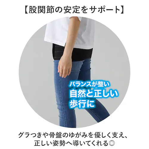 股関節サポーター 通販 ソルボ サポーター 股関節 サポートベルト ベルト 巻くだけ レディース 女性 左右兼用 股関節用 薄い 薄型 通気性 股関節ベルト サポート 男女兼用 ギフト 贈り物 SOR_2
